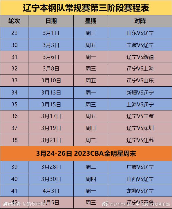 双方首发以及换人信息：多特首发：1-科贝尔、24-默尼耶（80''17-沃尔夫）、4-施洛特贝克（73''7-雷纳）、15-胡梅尔斯（45''25-聚勒）、5-本塞拜尼、23-埃姆雷-詹、20-萨比策、19-布兰特、21-马伦、43-吉滕斯（63''48-班巴）、14-菲尔克鲁格（63''9-阿莱）替补未出场：33-迈尔、2-默雷伊、6-厄兹詹、11-罗伊斯美因茨首发：33-巴茨、2-姆韦内、3-范登贝尔赫、16-斯特凡-贝尔、30-威德默（90''21-达科斯塔）、31-多米尼克-科尔、14-克劳斯、7-李在城、10-里希特（70''29-伯卡特）、43-格鲁达（70''24-帕佩拉）、9-奥尼西沃（92''4-巴尔科克）替补未出场：1-里斯、17-阿若克、45-马穆托维奇、47-47-拉塞-威廉、48-马库斯-穆勒